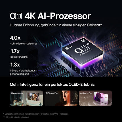 LG OLED65G49LS televiisor 65" (165 cm) OLED evo televiisor (α11 4K tehisintellektiga protsessor, webOS 24, Dolby Vision, kuni 120 Hz) [mudeliaasta 2024]