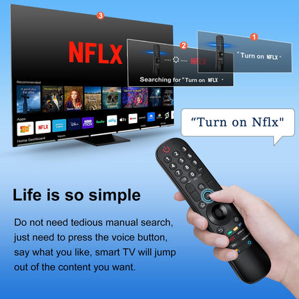 Maagiline kaugjuhtimispult LG teleritele, originaalpuldi MR20GA, MR21GA, MR22GA, MR23GA asendus, sobib LG UHD OLED QNED NanoCell 4K 8K nutitelerile, kursori ja häälfunktsiooniga