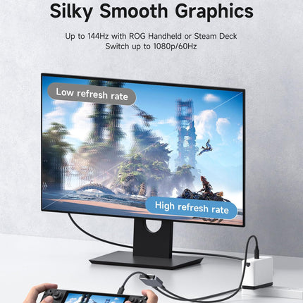 Hagibis AR-prillide adapter 8K @ 60Hz 4K kuni 144Hz USB-C prillid ja laadimismuundur, toiteplokk ja 100W PD komplekt XREAL, Viture, Rokid, Steam Decki ja ROG Ally jaoks