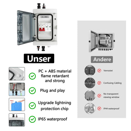 Surge protection PV, DC disconnect switch lightning protection circuit breaker 1 in 1 out 1 string 1000V DC 40A 20-40KA generator connection box IP65 waterproof solar connection box for photovoltaics