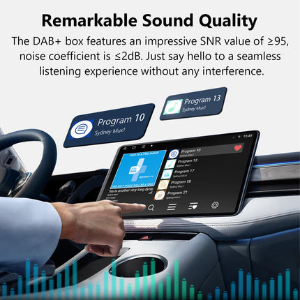 Eonon DAB/DAB+ digitaalraadio adapter, vastuvõtja, USB-adapter Android 13/14 autoraadiole, GPS-ile, 4G LTE, ühildub BMW E46A13/E46X6S/E46X7/E90A13/VWA12S/VWA13/VWX6S/VWX7/UA13/UA13SK-Plus/UX6K-ga