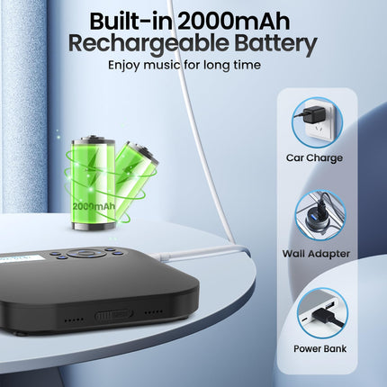 Portable CD Player with Bluetooth, NEW Rechargeable Discman CD Player for Car with FM, Two Stereo Speakers, Anti-Skip, Two Headphone Jacks, for Gift, Home