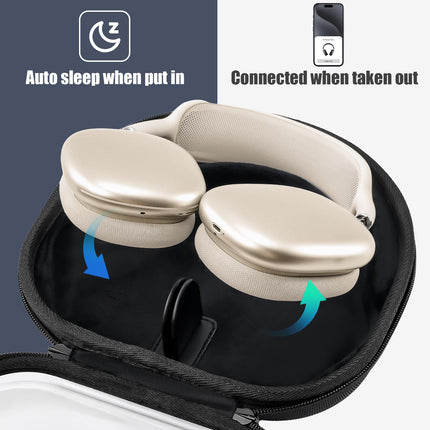 ProCase Headphone Case for the new AirPods Max, Waterproof Headphone Bag with Sleep Mode, Dustproof Carrying Case Travel Bag for AirPods Max Headphone Case - Black