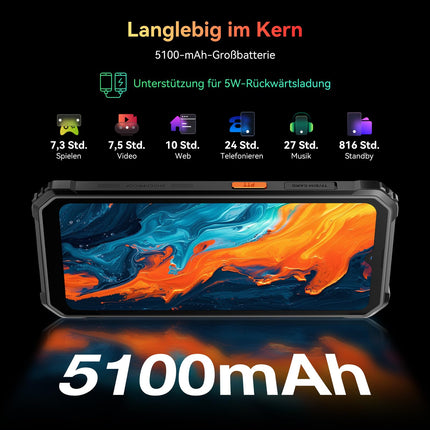 Blackview BV4800SE Andriod 15 Outdoor Handy Ohne Vertrag, 12GB+64GB/2TB TF, Gemini AI 90Hz 6.56" Display Outdoor Smartphone Ohne Vertrag, 16MP+8MP Octa-Core NFC, IP69K Buastellenhandy