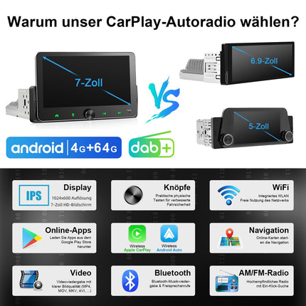 DAB+ Android autoraadio 1Din juhtmevaba CarPlay juhtmevaba Android autoraadio ekraaniga 7-tolline 4G+64G Car Play ekraan puutetundlik monitor Bluetooth FM/AM RDS WiFi GPS Navi SWC EQ 1 Din