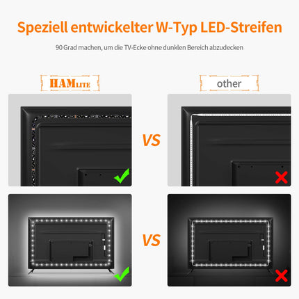 HAMLITE USB-teleri taustvalgustuse komplekt telerile 60–65 tolli, 4,5 m USB LED-valgustusega telerimonitori tööruumi dekoratiivkate 4/4 külge teleri taga taustvalgustusega meeleoluvalgustus