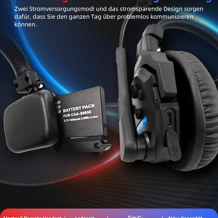 SYNCO Xtalk X9 Wireless Intercom Headset, 2.4 GHz 350 m Full Duplex Intercom Headphone, Wireless Communication for Team Noise Cancelling with 9 Headphones