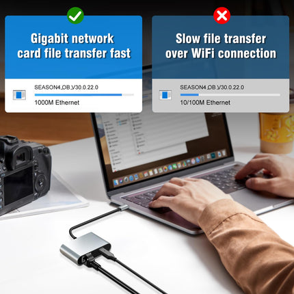 4-in-1 USB C to Ethernet Adapter, Wowfast USB C to RJ45 Ethernet 1000 Mbps for Chromecast TV/Stick, Phone, Mac-Book Air, Mac-Book Pro &amp; Windows