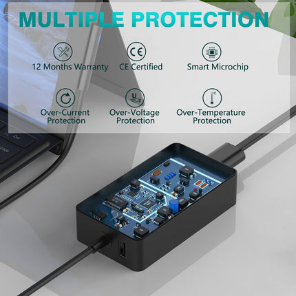 Surface'i laadimiskaabel 65W 15V 4A Microsofti laadija toiteplokk Surface Pro 11/10/9/8/7/Pro 7+/Pro 6/Pro 5/Pro 4/Pro 3/X, Surface Laptop 7/6/5/4/3/2, Surface Go 4/3/2, Surface Book 3/2/1 jaoks, USB-pordiga