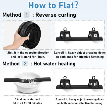 Floor Cable Protector, 2m Black Wire Covers for Cables, Flexible Rubber Cable Floor Cover with Pre-Cut Cable Channel for Indoor Home Office Gym Carpet Tidy