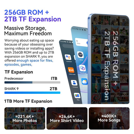 Blackview Shark 9 5G nutitelefon ilma lepinguta, 24 GB + 256 GB, 6,67-tolline HD+ 90Hz ekraan, 50MP kaamera, 5000mAh aku, kahekordne 5G kahe SIM-kaardi pesa, Android 14 telefon, Smart-K Box kõlar, GPS NFC must