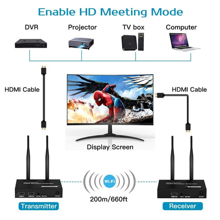 HDMI juhtmevaba saatja ja vastuvõtja täielik juhtmevaba pikenduskomplekt, silmusväljund, 200 m / 656 jalga digiboksi, sülearvuti, kaamera, arvuti, YouTube'i, PS4/5 ja teleri, projektori, peegelkaamera ühendamiseks ja kasutamiseks.