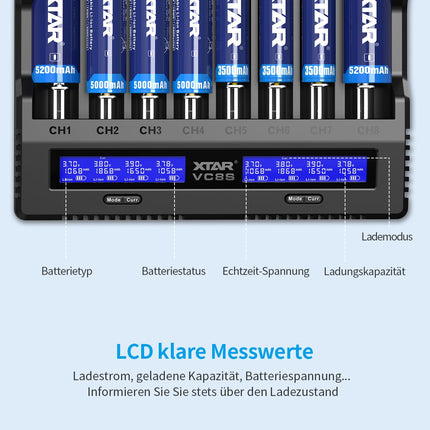 XTAR VC8S laetav 18650 21700 akulaadija 8 pesaga USB-C akulaadija testpatareide tegeliku mahutavuse mõõtmiseks koos PD45W adapteriga 3,6 V 3,7 V Li-ioon ja 1,2 V Ni-MH akude jaoks