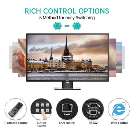MT-VIKI HDMI maatrikslüliti 16 sisendit ja 16 väljundit, toetab veebijuhtimist, 3,5 mm stereoheli, IR-kaugjuhtimispuldi ja riiulile kinnitatava 4K@30Hz EDID RS232 LAN-pordiga.