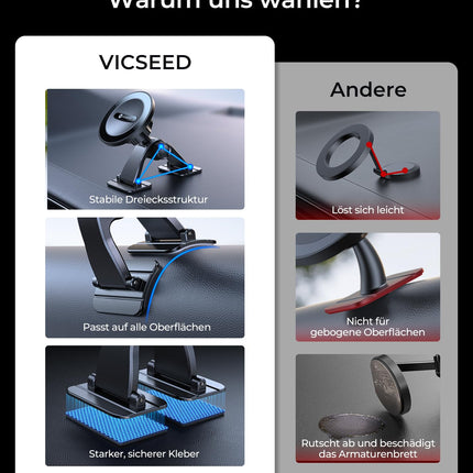 VICSEED 2025 for Magsafe Car Mount for All Cars Cell Phone Holder Car Magnet [Strong Magnet with 20 x N55] Car Cell Phone Holder for iPhone 16 15 14 13 12 Pro Max Samsung S24 S23 Ultra etc.