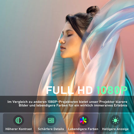 [Netflixi-sertifitseeritud ja elektriline fookus] XuanPad projektor 1080P miniprojektor WiFi ja Bluetoothiga, 210° pööratava alusega, automaatse trapetsikorrektsiooni, tolmufiltri ja soojuse hajumise süsteemiga