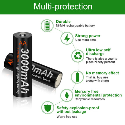 CITYORK aku kiirlaadija - integreeritud IC-kaitse ja LCD-ekraaniga - AA AAA NI-MH akude jaoks, sh 16x AA 3000mAh NiMH akut, akuümbris