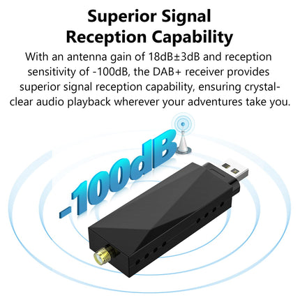 Eonon DAB/DAB+ digitaalraadio adapter, vastuvõtja, USB-adapter Android 13/14 autoraadiole, GPS-ile, 4G LTE, ühildub BMW E46A13/E46X6S/E46X7/E90A13/VWA12S/VWA13/VWX6S/VWX7/UA13/UA13SK-Plus/UX6K-ga