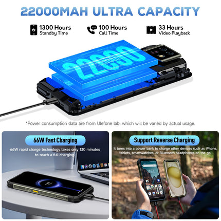 Ulefone Armor 24 õuemobiiltelefon 22000mAh 1000-luumenilise taskulambiga, Android 14 24GB + 256GB/2TB SD 64MP+64MP+16MP öönägemisega, 120Hz 6.78" FHD+ IP68 nutitelefon 4G kahe SIM-kaardiga/NFC/sõrmejäljelugejaga GPS OTG