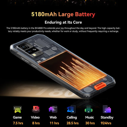 Blackview BV4800 PRO õuemobiiltelefon, 5180mAh, 12GB+128GB/2TB (2025), lepinguta nutitelefon, 6.56" 90Hz, IP69K veekindel, ehitusplatsi telefon, 5MP+13MP/kaks 4G/OTG/GPS/NFC/sõrmejäljelugeja (must)
