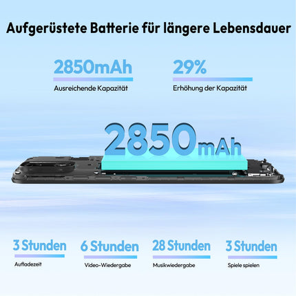 XGODY nutitelefon ilma lepinguta, 5,5-tolline odav nutitelefon 2GB+16GB 128GB laiendatav kaheksatuumaline Android 14 mobiiltelefon, kahe SIM-kaardi ja kahe ooterežiimiga, 8MP+5MP kaamera, Face ID GPS 4G mobiiltelefon (sinine)