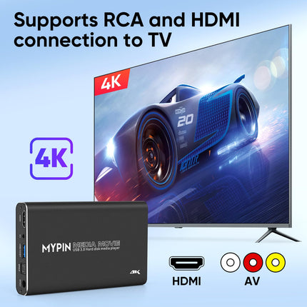 4K HD Media Player, MYPIN HDMI/AV/Coax Output for MP4 MP3 MKV with Remote Control, Videos and Photos with USB3.0 Drive/SD Card/HDD/External Device, Supports the Use of Internal