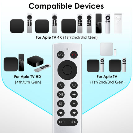 Apple TV kaugjuhtimispult, Apple TV 4K/HD kaugjuhtimispult (ilma Sirita)