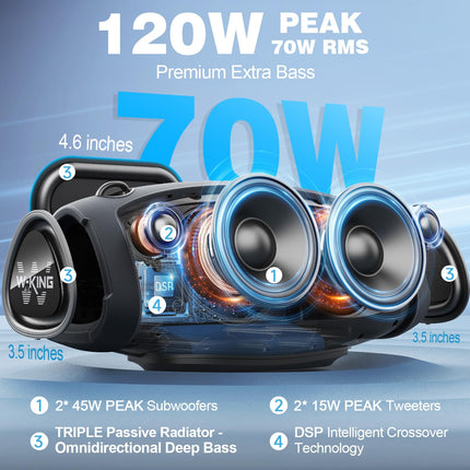 W-KING 120W Peak Bluetooth Speaker Large, IPX6 Music Box Speaker Bluetooth Party Boom Box, THREE Passive Radiators - Omnidirectional HiFi Super Bass/DSP/2 Woofers/42H/Power Bank/TF/AUX/EQ/Opener