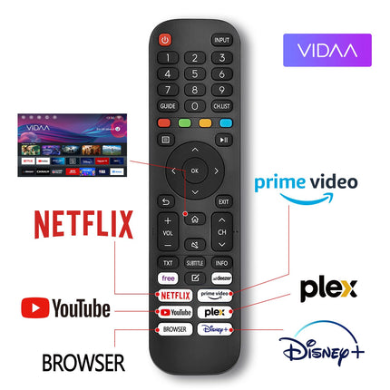 TuTu nutiteler 25-tolline (64 cm) Full HD VIDAA-teler WiFi-ühendusega, kolmekordse tuuneriga (DVB-T/T2, DVB-C, DVB-S/S2), APP Store, HDMI, USB (TUV25FQ1B, 2024)