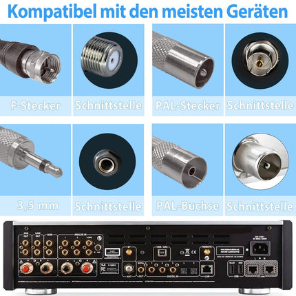 Maswell DAB DAB+ Antenna FM Radio Antenna Digital Telescopic Antenna for Indoor Use with Magnetic Base Extension Cable for 75 Ohm FM Radio Tuner Stereo AV HiFi Receiver
