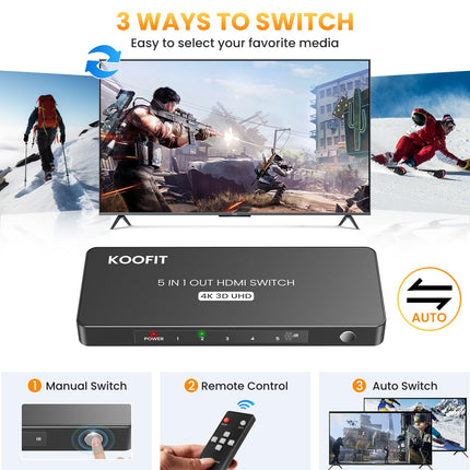 HDMI-lüliti automaatne, 4K HDMI-jaotur 5 sisse ja 1 välja lüliti kaugjuhtimispuldiga, jaotur 5 pordi valikukast toetab 4K 3D HDR-i TV Stick HDTV Xbox Series PS5 jaoks