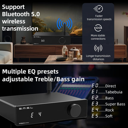 SMSL A50 PRO HiFi Power Amplifier, 2.1-Channel High/Low Pass Filter, Infineon's MA12070P Chip, Bluetooth 5.0/USB/HDMI/AUX Input, Passive Subwoofer with Adjustable Volume (A50 PRO)