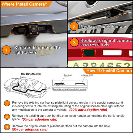 Tahavaatekaamera veekindel öise nägemisega auto tahavaatekaamera parkimisabi tagurdussüsteem, numbrimärgi tuli Buick New Lacrosse/Opel Astra H/Opel Zafira B/Corsa D/Vectra C/Insignia jaoks