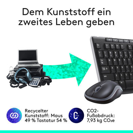 Logitech MK270 Combo Keyboard and Wireless Mouse with Wireless Nano Receiver (QWERTZ- German Keyboard Layout) Black