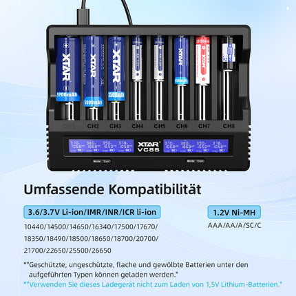 XTAR VC8S 18650 universaalne akulaadija USB-C kiirlaadija LCD-ekraaniga, mahtuvuse testi ja 8 laadimispesaga 1,2 V AA 21700 26650 laetavatele akudele – akulaadija (VC8S KT)