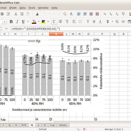 LibreOffice 2025 ühildub Microsoft Office 2024 365 Professional Plus 2021 kodu- ja õpilasprogrammidega, perekonnale mõeldud Wordi, Exceli, PowerPointi ja Adobe PDF-i eluaegse litsentsiga tarkvaraketas Windowsi arvutile ja Macile