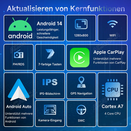Android 14 autoraadio Ford Kuga Escape C-Max 2012-2019 – 9-tolline puutetundlik ekraan CarPlay/Android Auto, GPS-navigatsiooni, Bluetoothi, DAB+, WiFi, USB ja jagatud ekraaniga – auto multimeediasüsteem