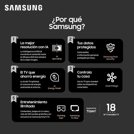 SAMSUNG 48S93D 4K OLED Smart TV 4K 2024 48S93D with more brightness and contrast, A cinema sound with Q-Symphony, the best Smart TV and wins all games with Motion Xcelerator 144Hz