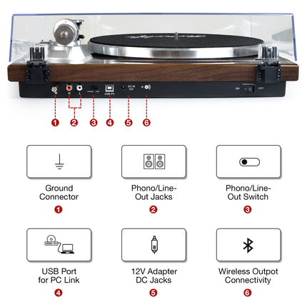 SeeYing Belt Drive Turntable Bluetooth Vinyl Record Player 33 or 45 RPM with Phono Preamp Magnetic Cartridge and Counterweight Wireless Output Connectivity