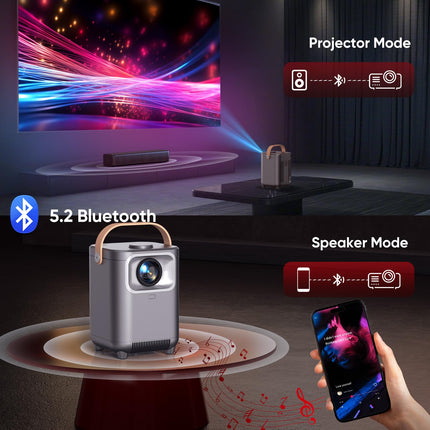 Projector, Electric Focus/Auto Keystone Correction WiFi 6 BT5.2 Mini Projector 4K Full HD 1080P Supported, 50% Zoom Portable Projector for Home Theater/Outdoor, Compatible with TV Stick/HDMI/USB/Laptop/iOS/Android