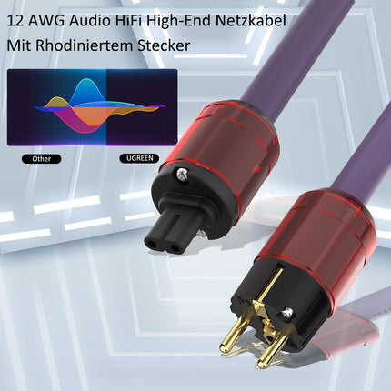 YuanYong Audiophile HiFi toitekaabel, heli toitejuhe, 12AWG 7N OCC, joonis 8, vahelduvvoolu toiteplokk, kullatud 2-kontaktiline pistik/IEC320-C7 pesa, 125V/15A kõlarite, võimendi, subwooferite, kodukino jaoks (1M/3.3Ft)