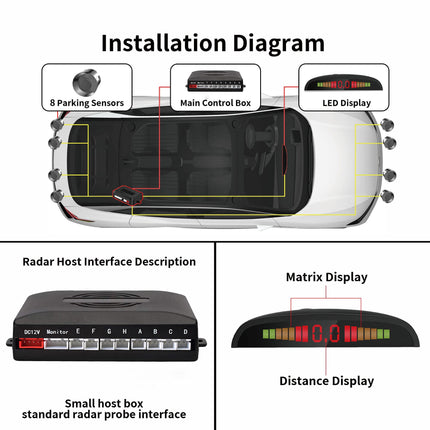 CoCar auto tagurdamisandur 8 anduriga parkimisabiline PDC + LED-ekraan + helisignaal hall
