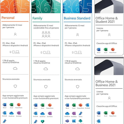 Microsoft Office Home &amp; Business 2021-1 PC/MAC - Box - Itaalia