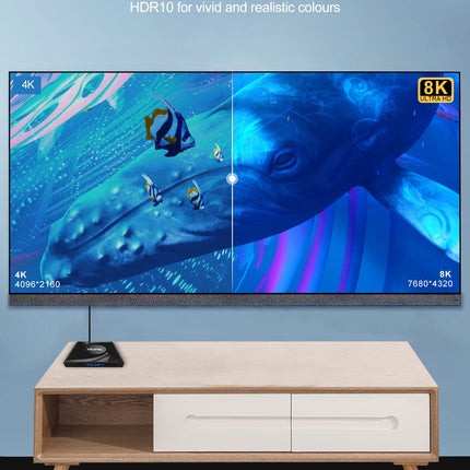 RUPA Android TV Box, Android Box 13.0 koos RAM 4G ROM 64G WiFi6 Enternet 10/100M Bluetooth 5.0 USB3.0 Toetab 3D 8K TV Boxi