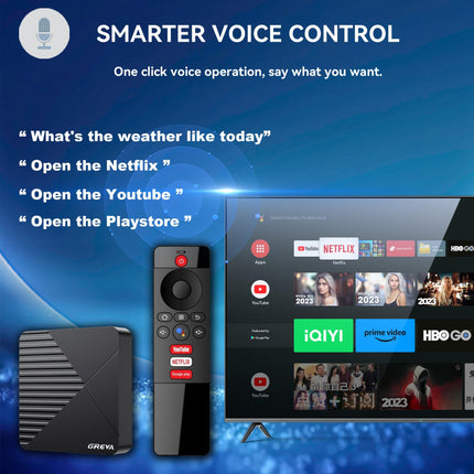 GREVA Android 13.0 teleriboks, Android Box 2GB RAM 16GB ROM RK3528mini neljatuumaline 64-bitine Cortex-A53 kiip, 8K UHD resolutsioon 2.4GHz/5.8GHz WiFi6 10/100M LAN Enternet Bluetooth 5.0 nutiteleriboks