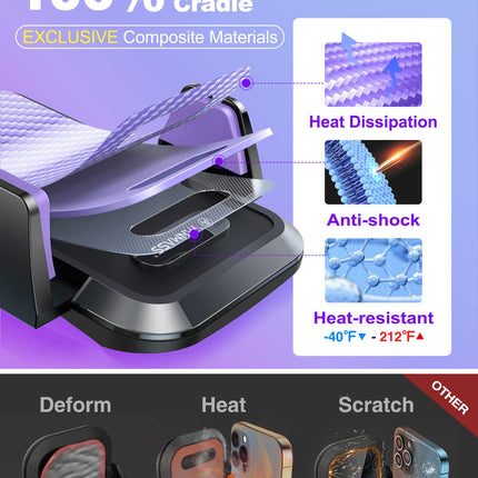 VANMASS Car Phone Holder Air Vent Elegant Purple Car Phone Holder 4 in 1 Car Phone Holder Suction Cup 100% Scratch Protection Smartphone Holder Car for iPhone 15 Samsung Huawei Mate 60 pro LG etc.