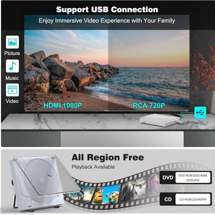 Maite Mini DVD Player Portable, Region Free with 1080P HDMI Port/AV Output, NTSC/PAL, DVD Player for TV with AV/HDMI Cables/USB Playback Remote Control and Stand no Support Blueray