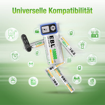 EBL AAA battery 1100mAh 20 pieces Micro AAA rechargeable batteries type NI-MH high charging cycles