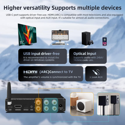 SMSL A50 PRO HiFi Power Amplifier, 2.1-Channel High/Low Pass Filter, Infineon's MA12070P Chip, Bluetooth 5.0/USB/HDMI/AUX Input, Passive Subwoofer with Adjustable Volume (A50 PRO)