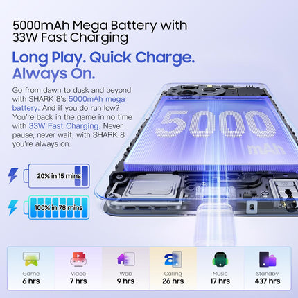 Blackview Shark 8 Smartphone Unlocked, 16GB+256GB, 6.78" FHD+ 120Hz, 64MP+13MP Camera, 33W Fast Charging, Three Card Slots, Android 13 Mobile Phone, Smart-K Box Speaker, GPS NFC Black